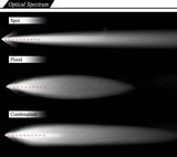 AURORA - ALO-2-D1C (30W) - FOCO LED