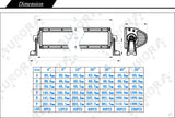 AURORA - ALO-2-E4D (20W) - LED SPOTLIGHTS